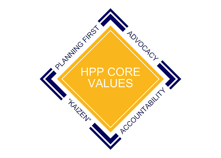 HPP Core Values